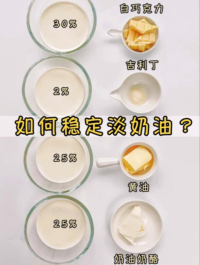 抖音淡奶油做什么