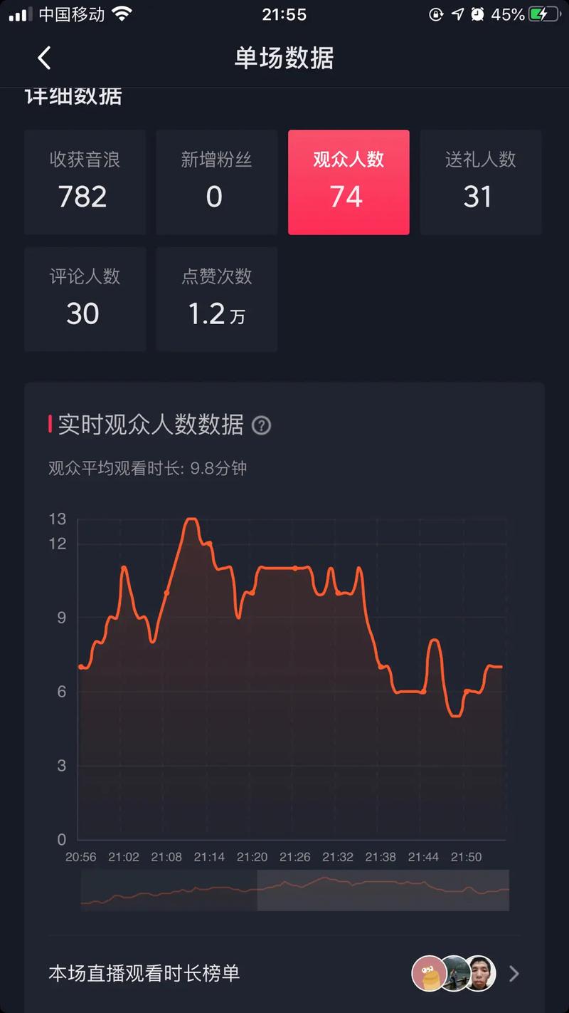 抖音新人走什么路线