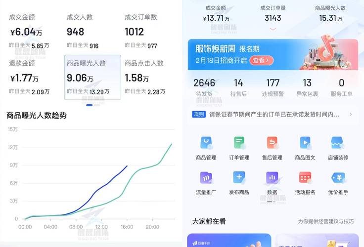 为什么抖音小店没了