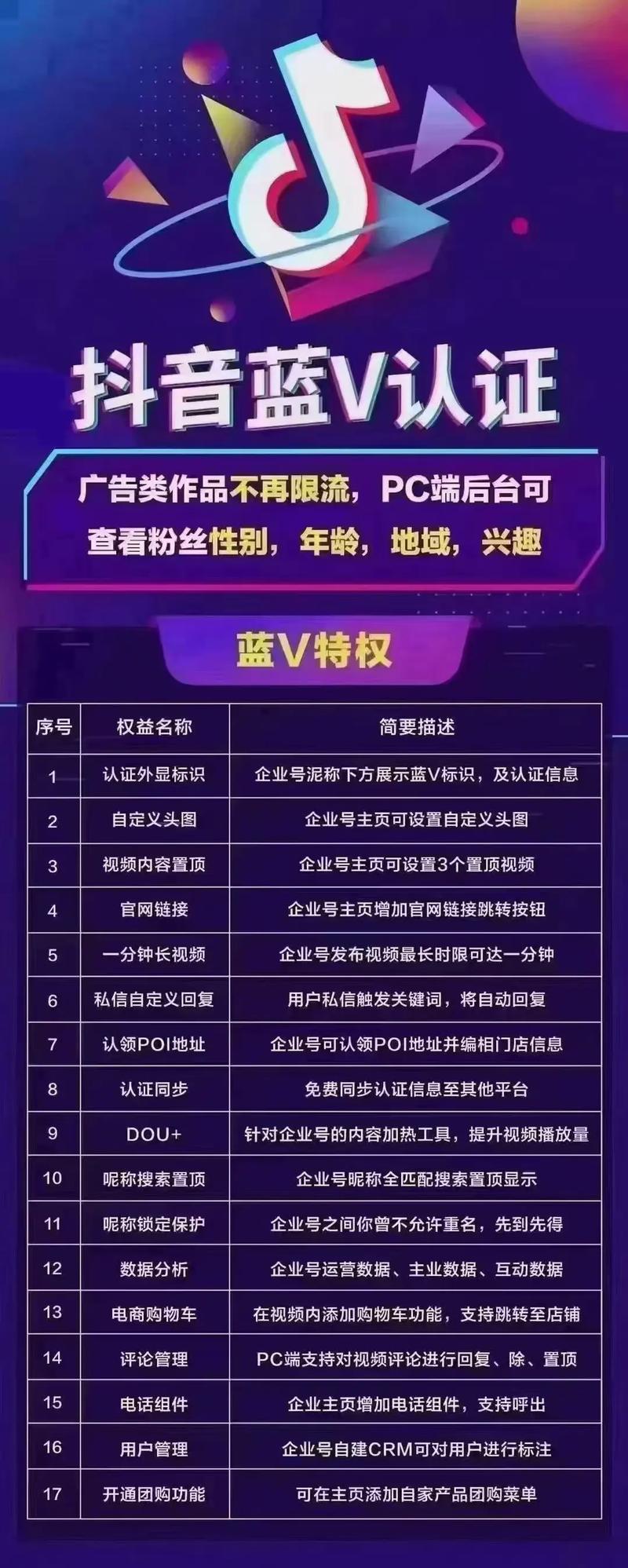 抖音认证都要什么