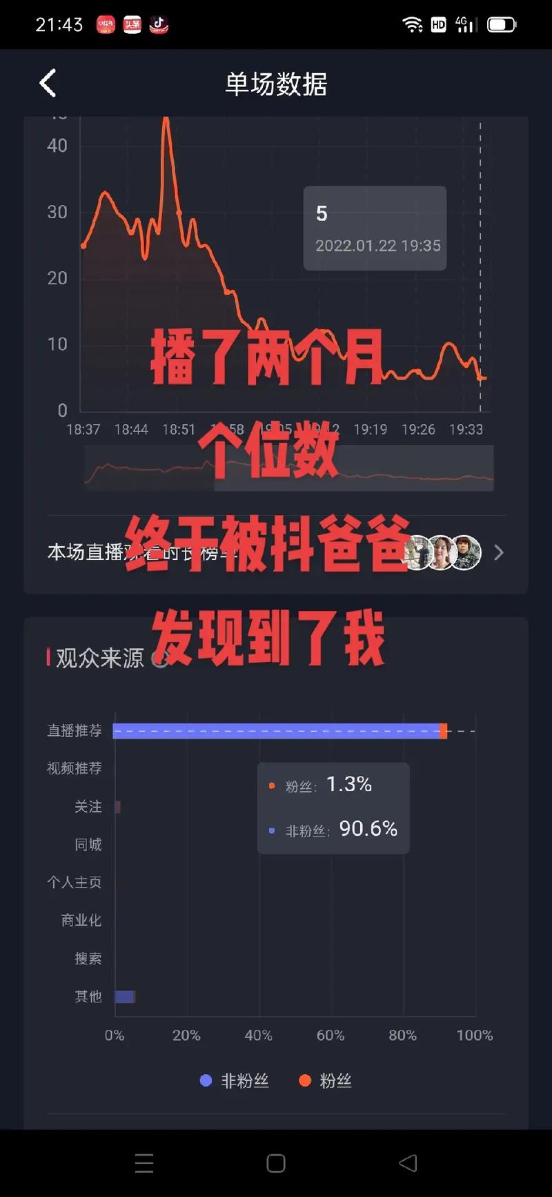 抖音直播什么内容推荐