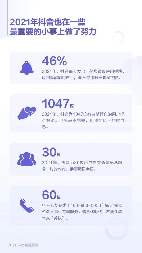 抖音年度归纳都有什么