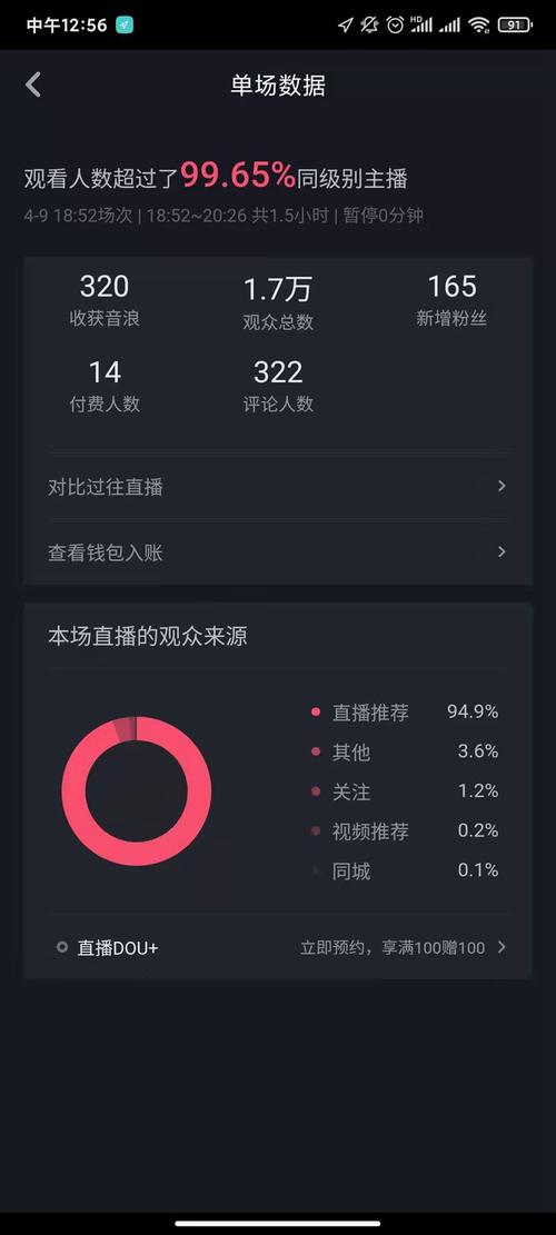 抖音观众什么意思
