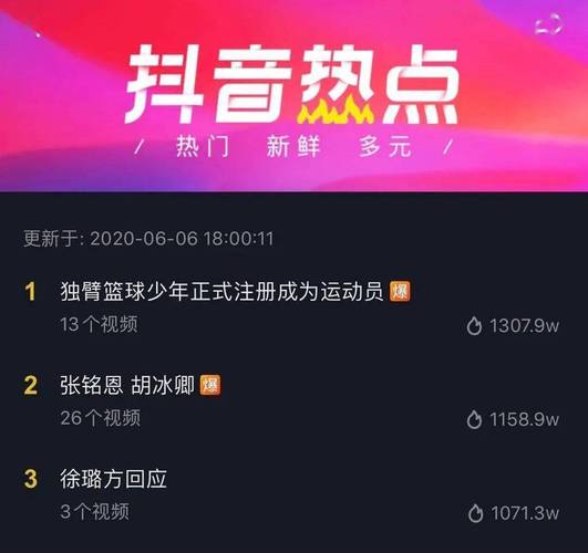 抖音头号热点是什么