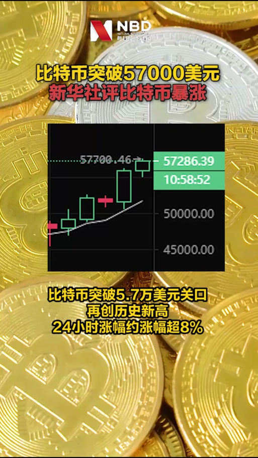 抖音币为什么不涨