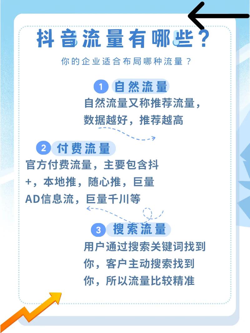 抖音什么内容流量最好