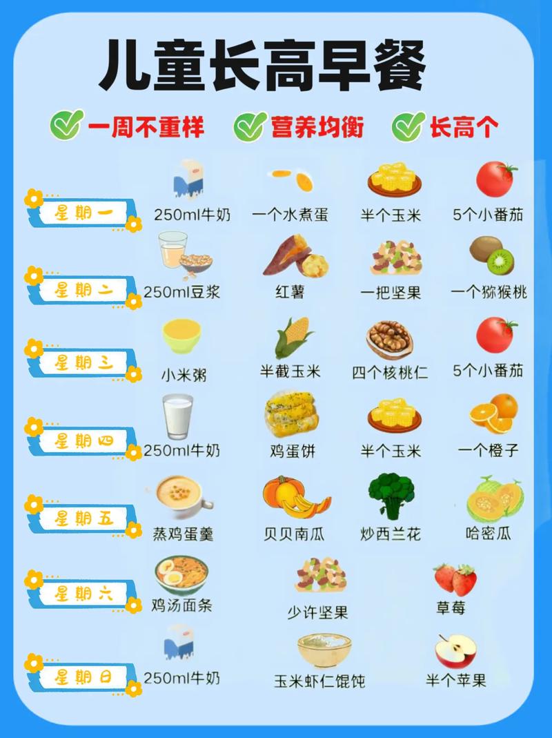 抖音早餐吃什么长高