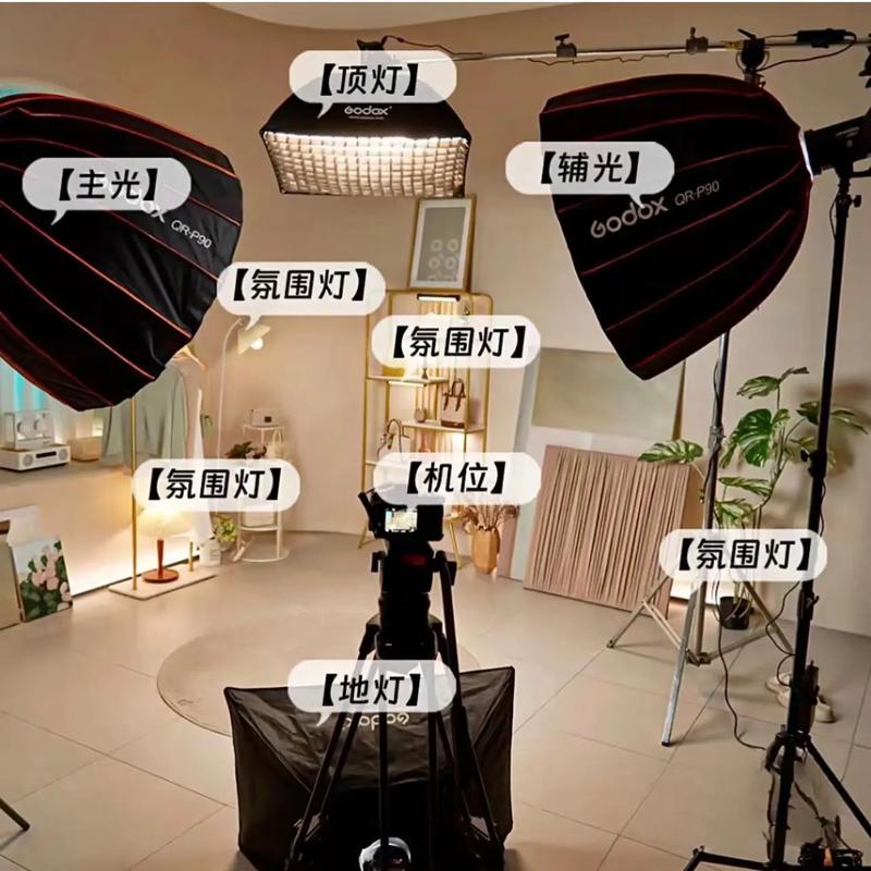 抖音搭建什么平台好