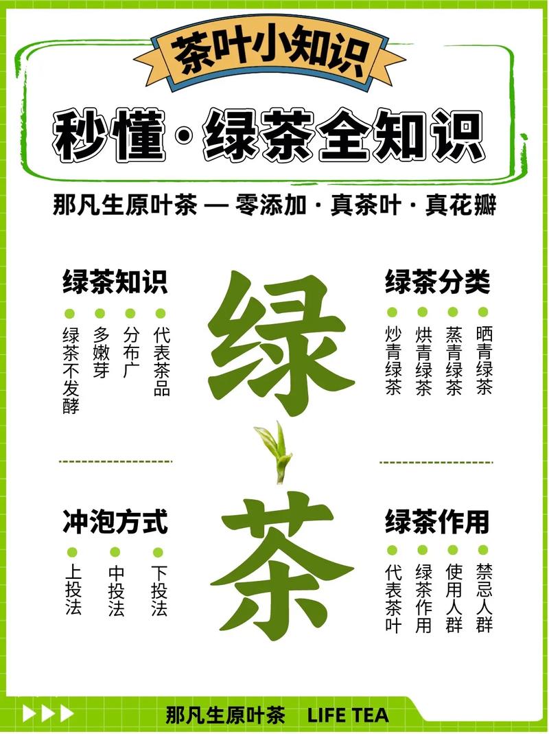 抖音绿茶神曲叫什么