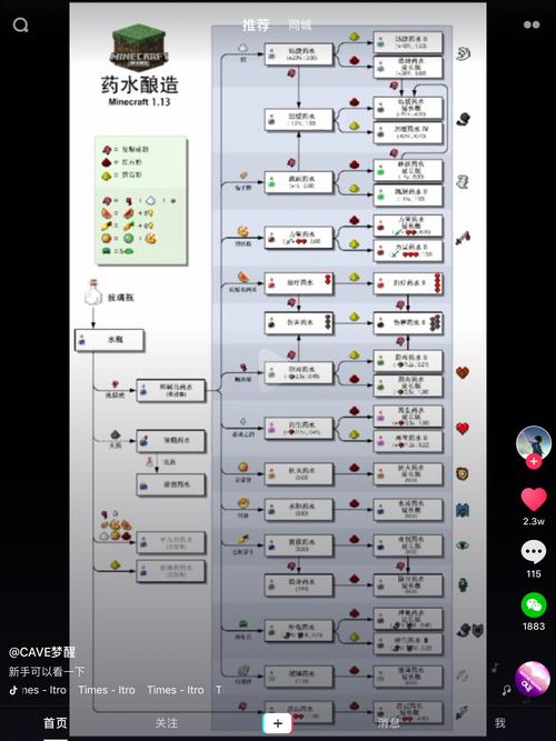 我的世界怎么酿酒
