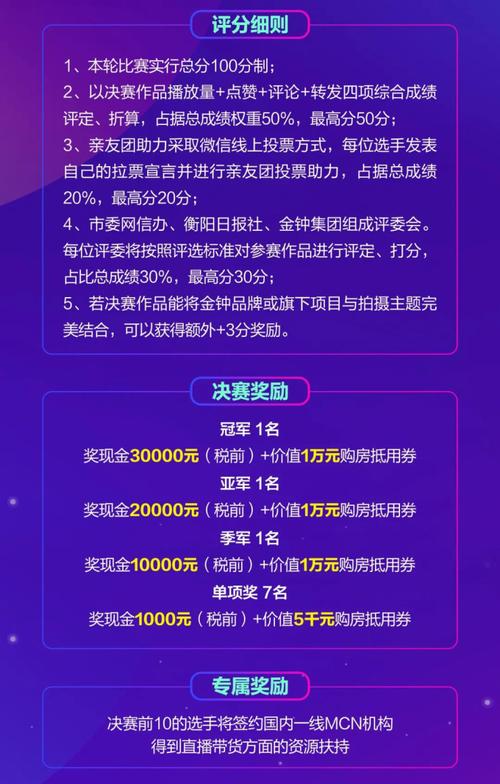 抖音投票主题是什么