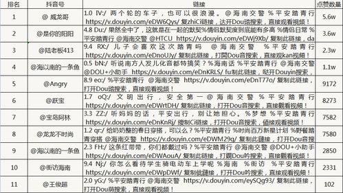 抖音聊天什么词敏感