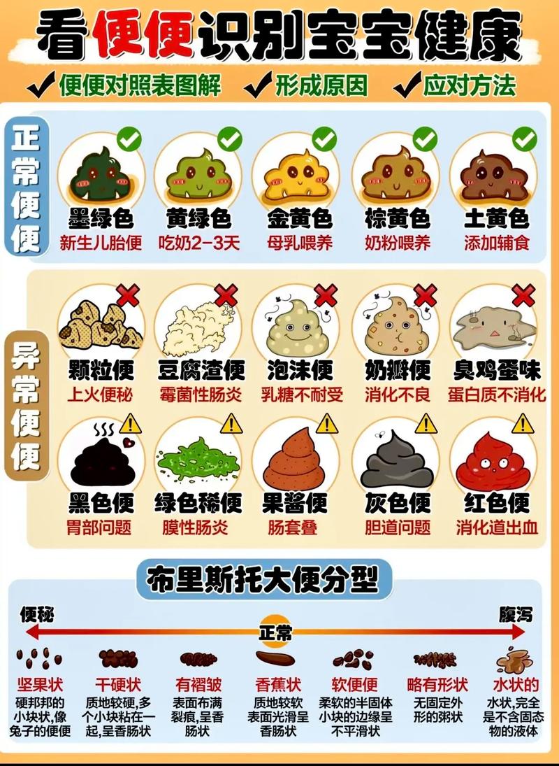 抖音粑粑是个什么