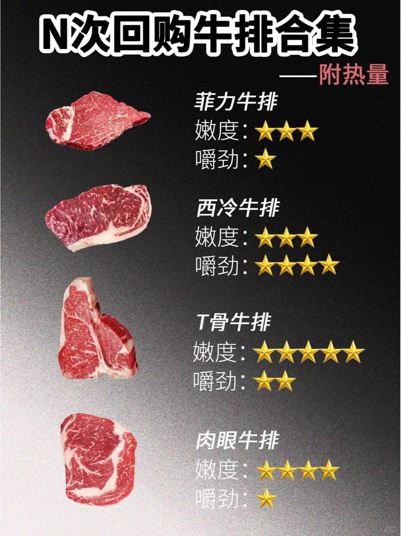 牛排抖音账号是什么