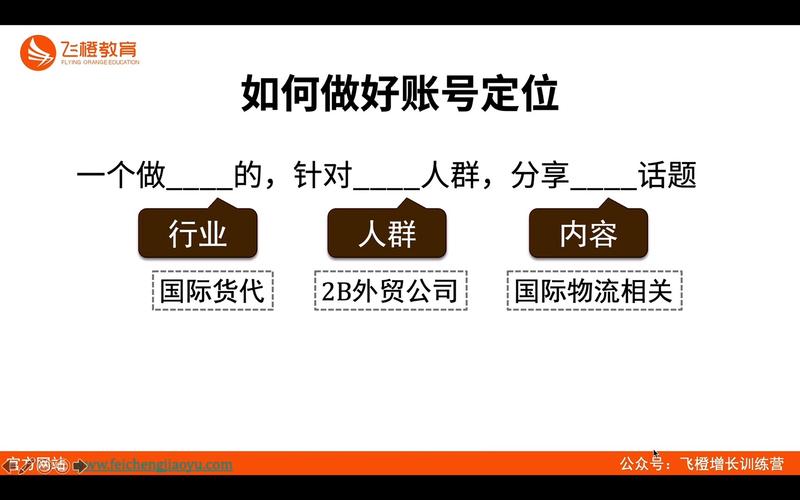 什么是账号定位抖音
