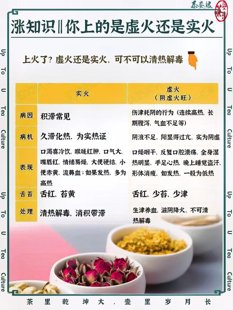 抖音火是为了什么