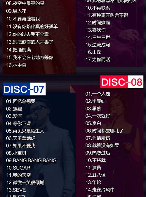 什么歌曲抖音已授权