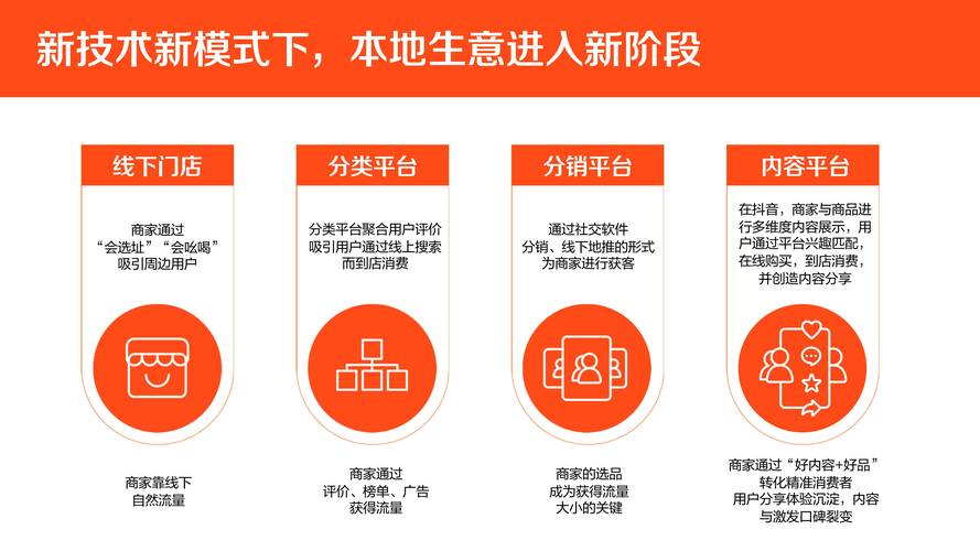 抖音ska服务是什么