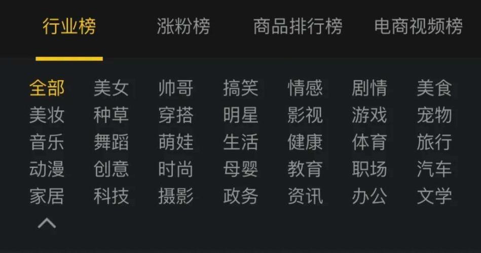 抖音喜爱标签是什么