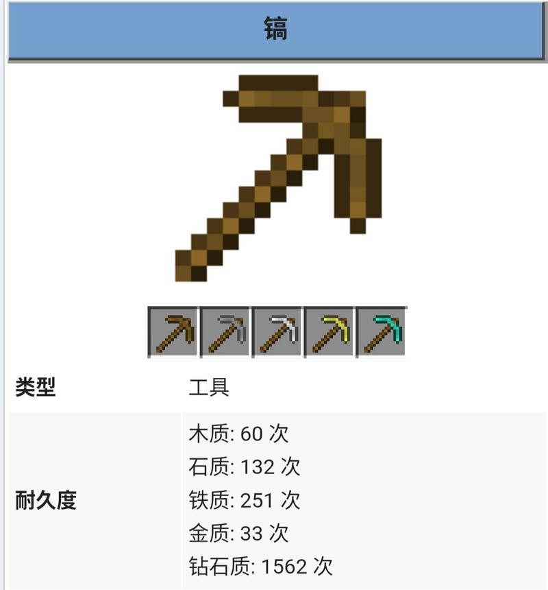 我的世界怎么做铁镐