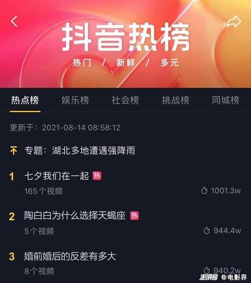 连上抖音热点说明什么