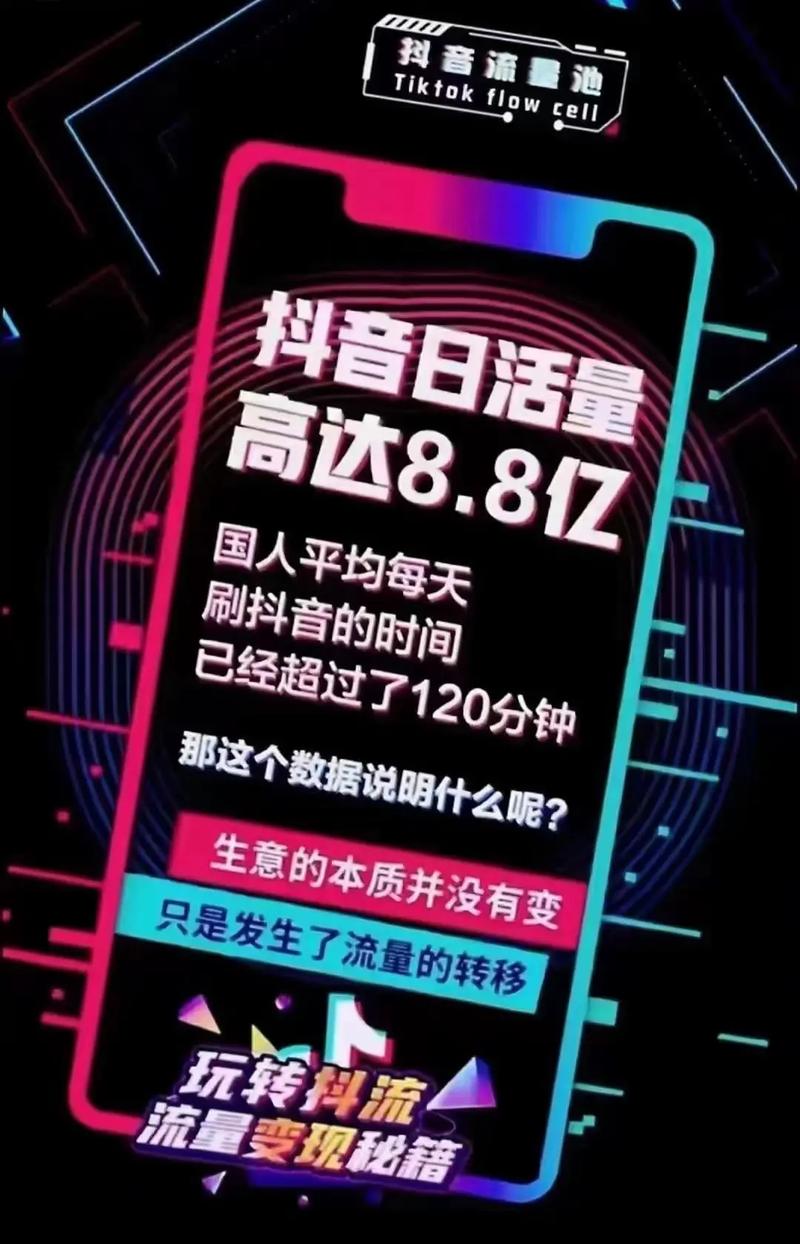 抖音上什么是用户