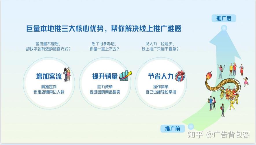 现在最新抖音推什么