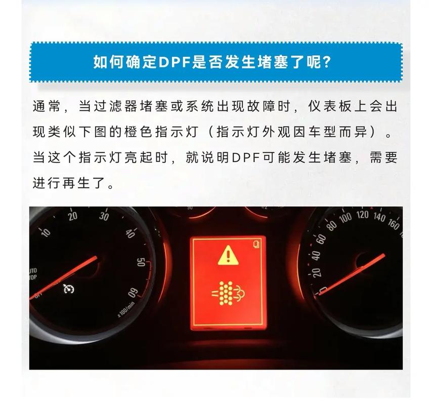 抖音dpf什么意思
