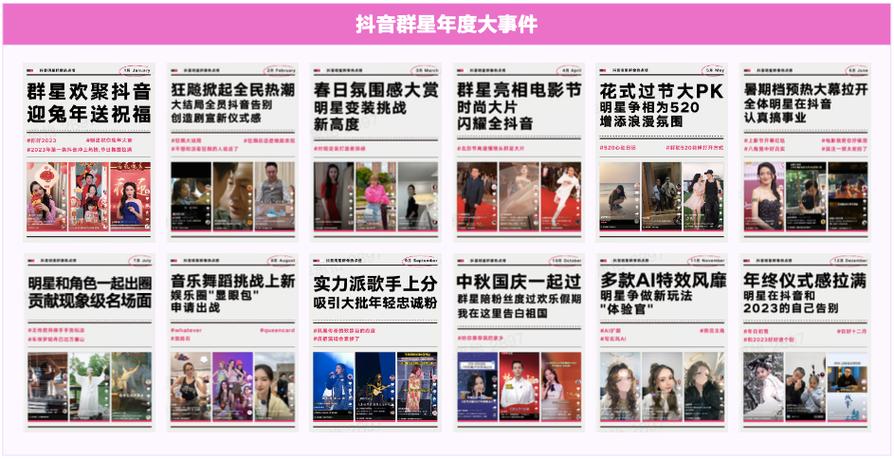 抖音娱乐类包含什么