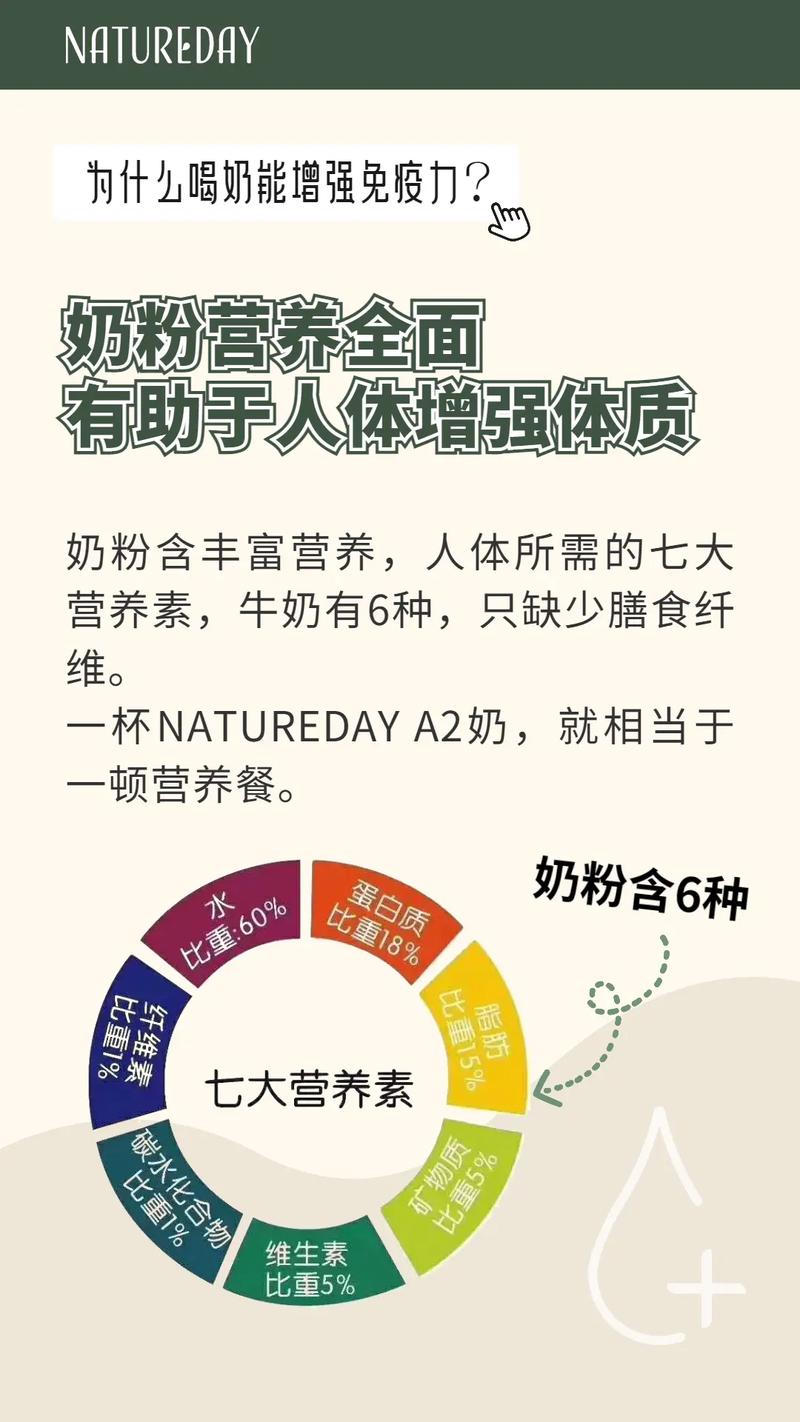 奶粉为什么能上抖音