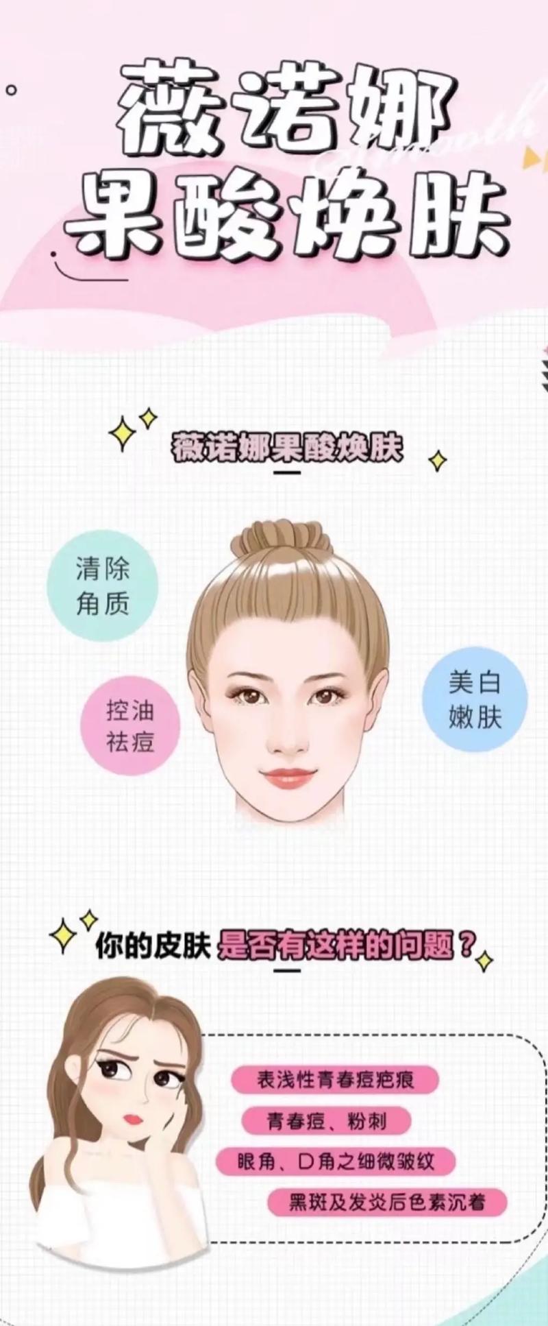 抖音换肤功能是什么