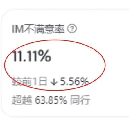 抖音im率是什么
