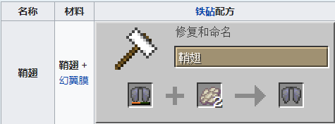 我的世界鞘翅合成