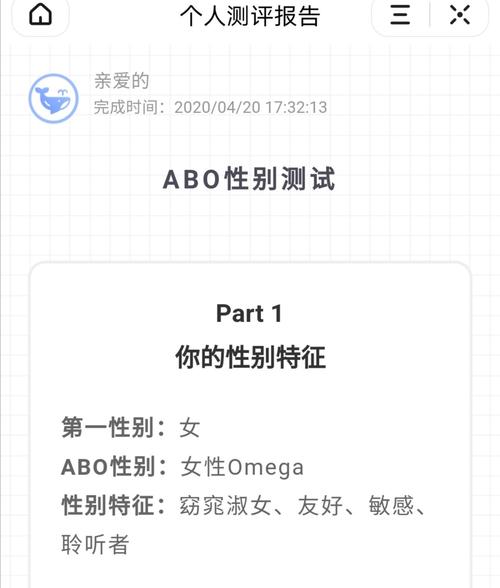 抖音cbi什么意思