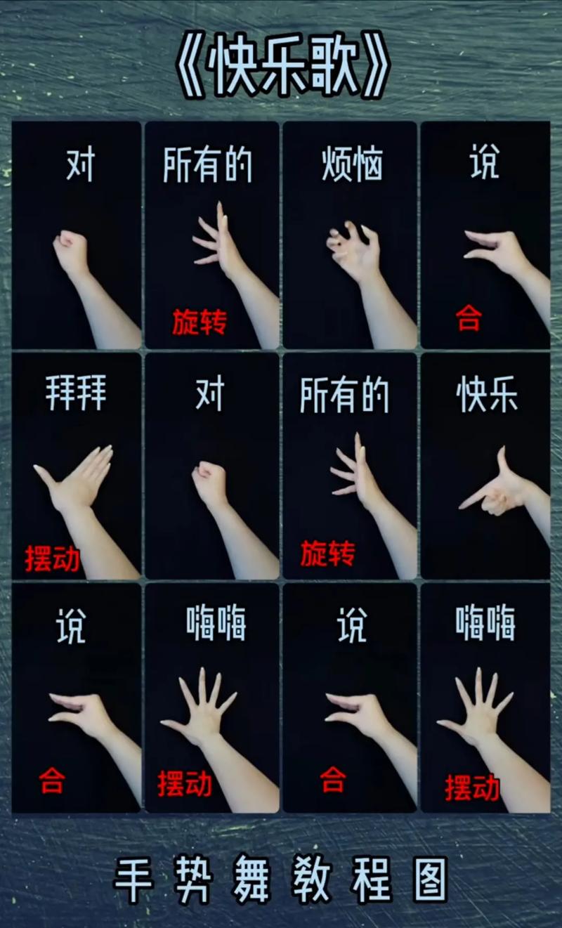 抖音有什么快捷手势