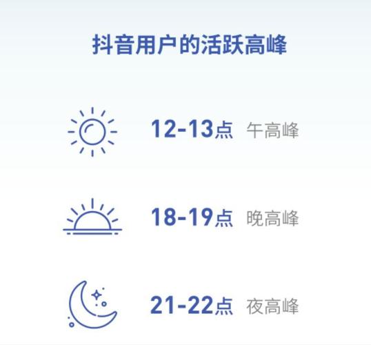抖音为什么时间