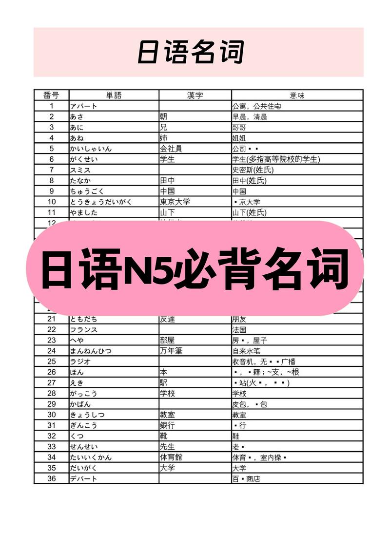 抖音女生日文什么
