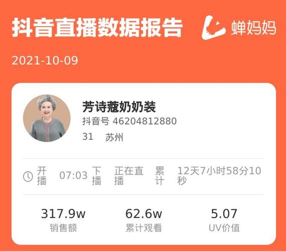 什么妈妈抖音直播间