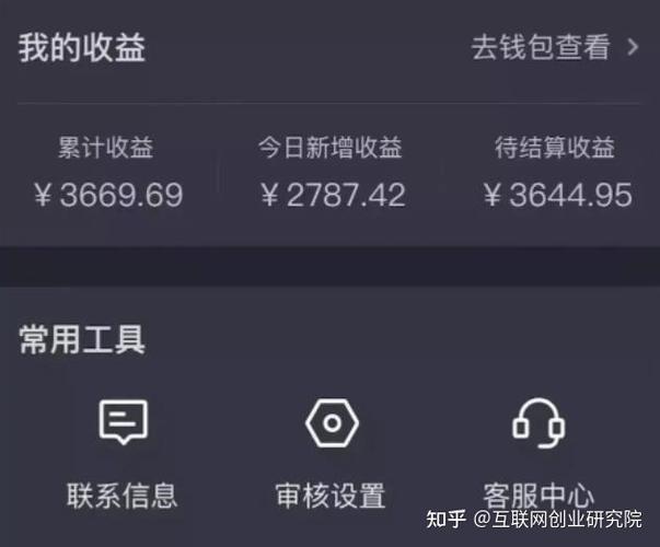 抖音通过什么变现收入
