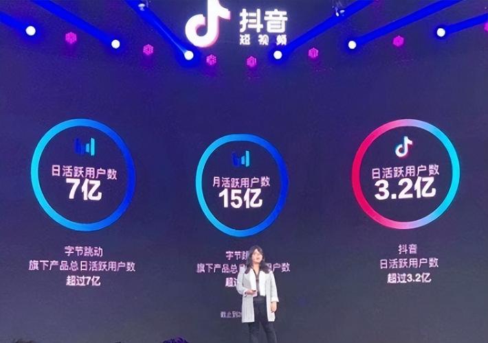 抖音直播什么门槛低