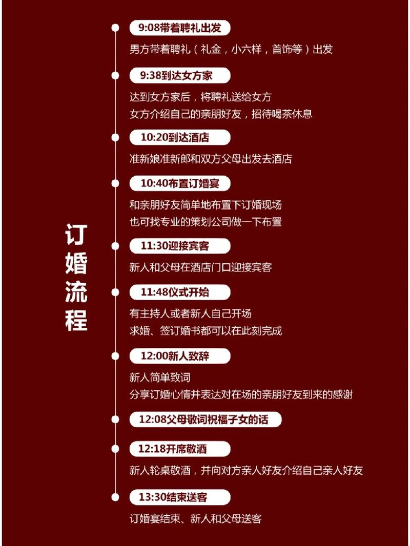 抖音定亲步骤是什么