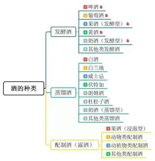 抖音打酒项目是什么