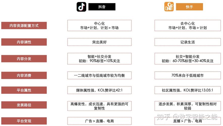 前瞻抖音账号是什么