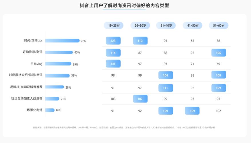 前瞻抖音账号是什么