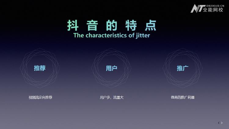 抖音的特征包括什么