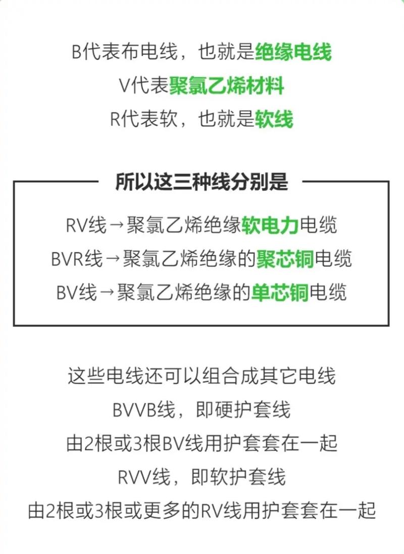 抖音电线属于什么类目