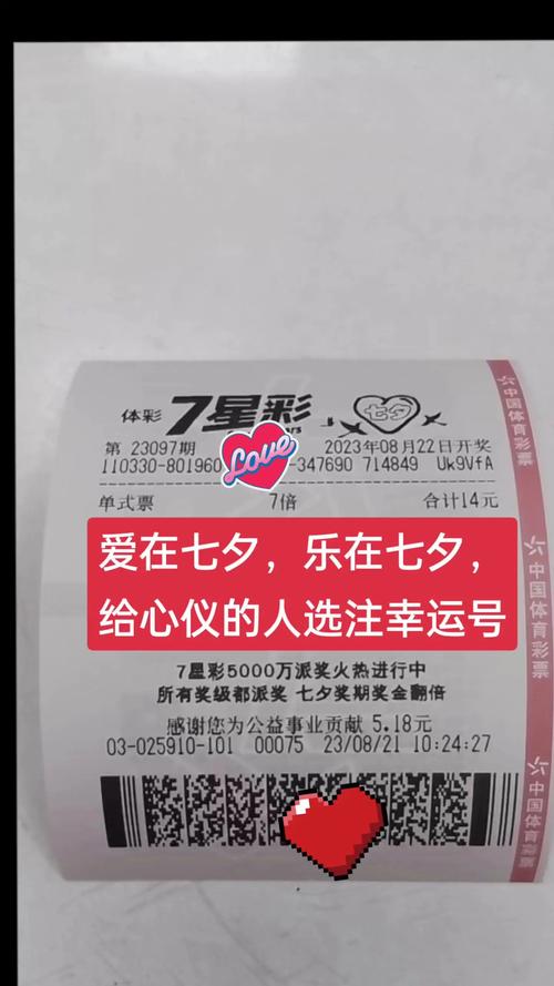 什么是幸运号抖音