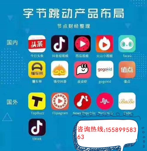 抖音头条主页什么作用