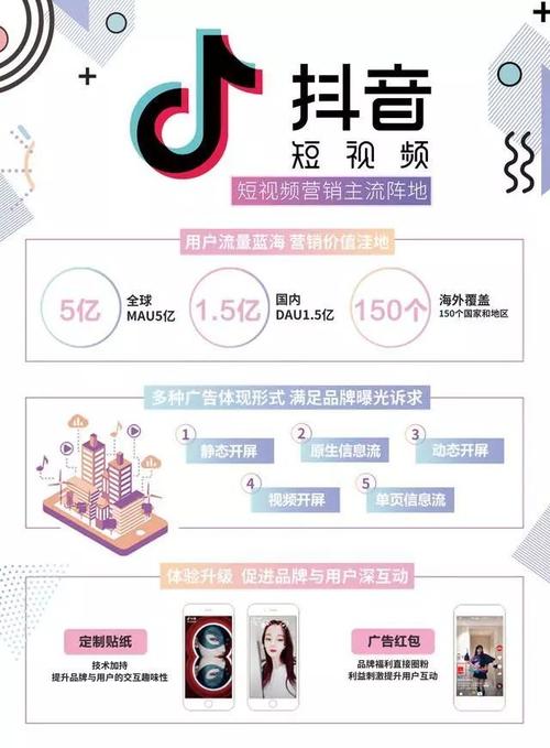 抖音的特征包括什么