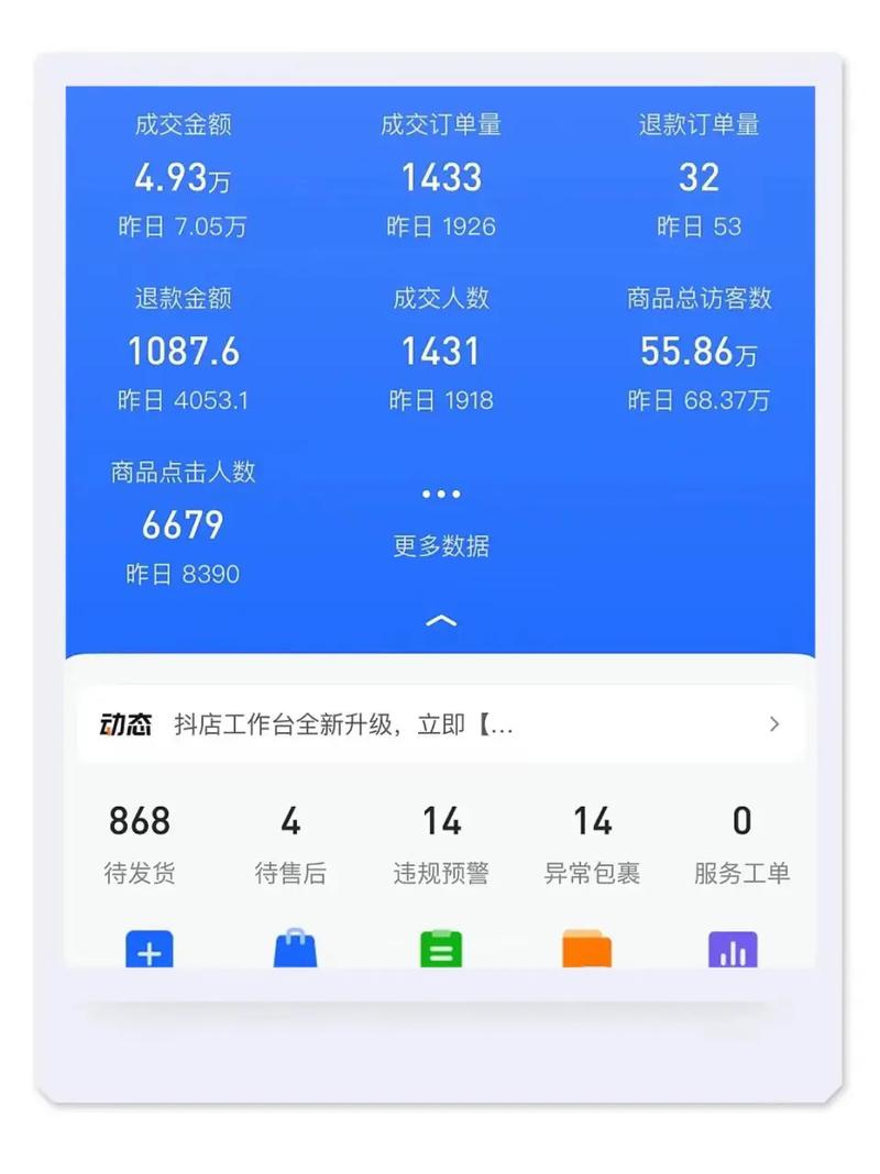 抖音盈利产品是什么